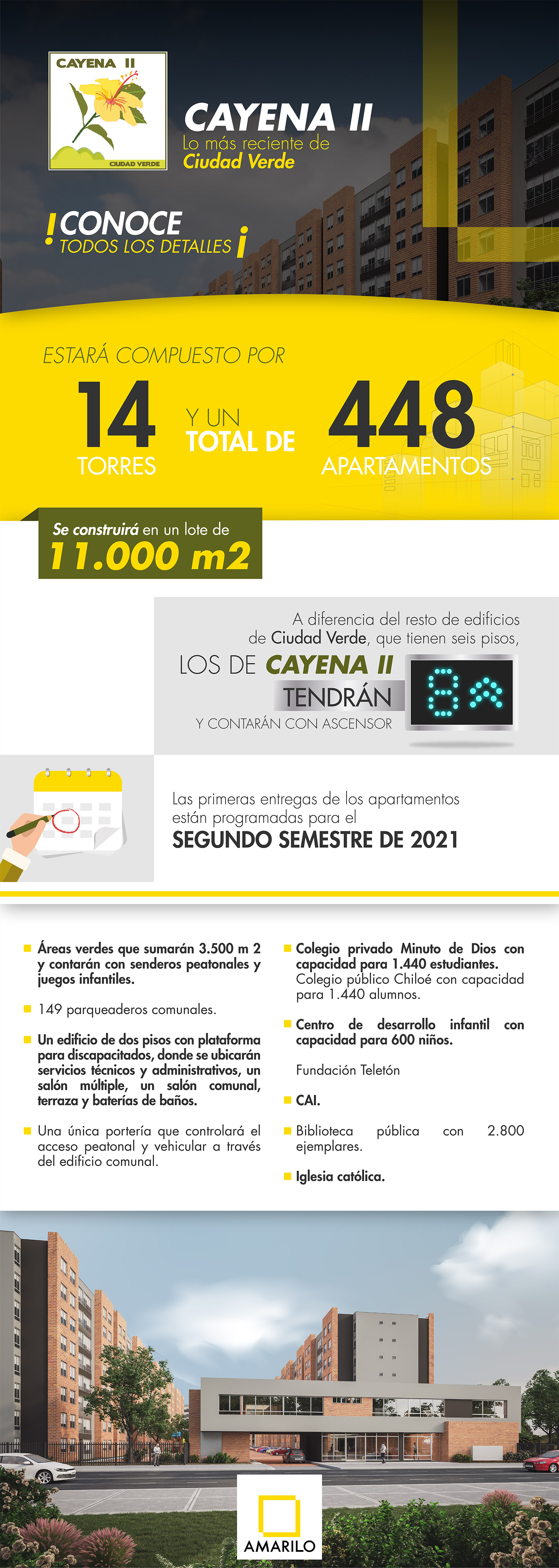 CAYENA II