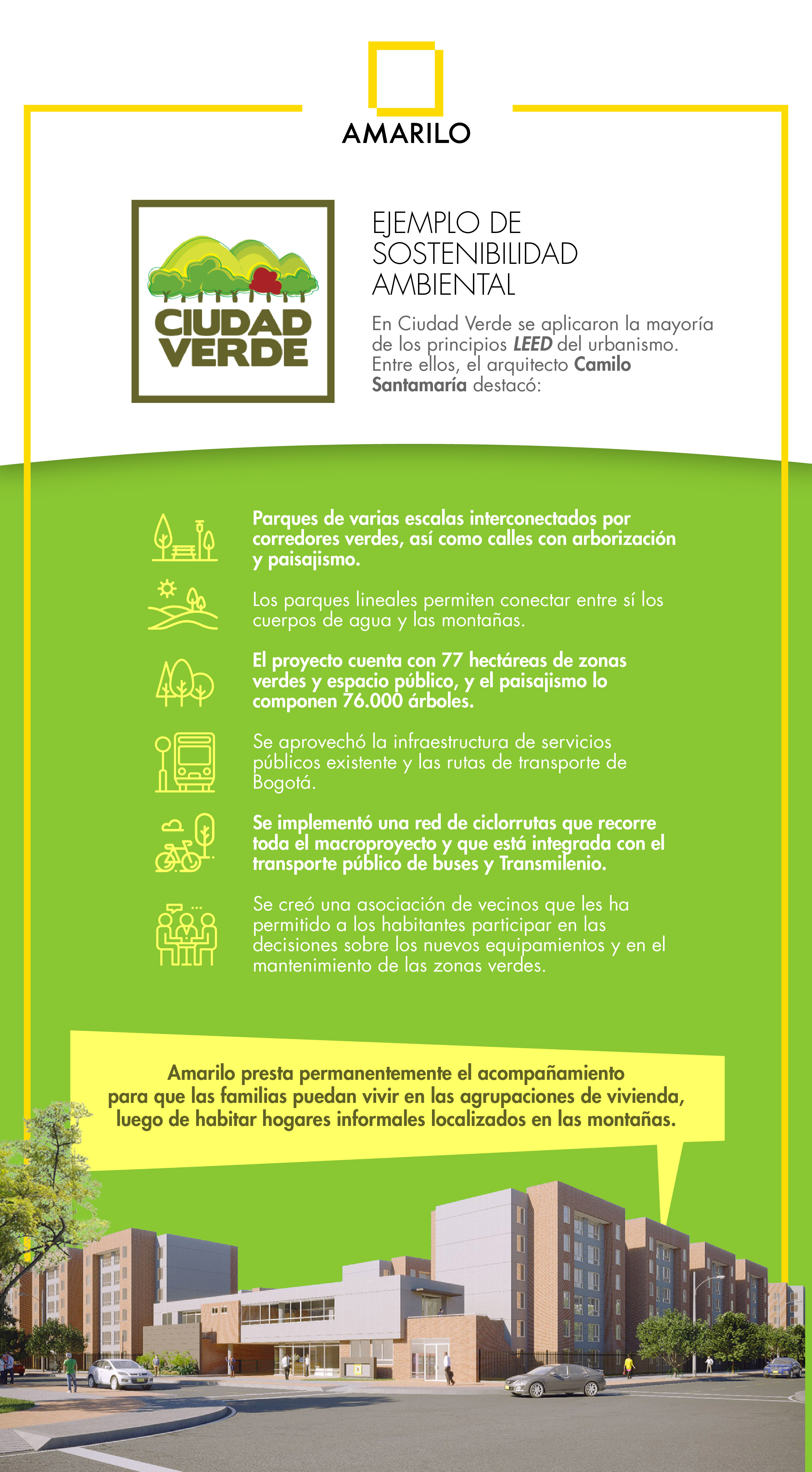 Ciudad Verde
