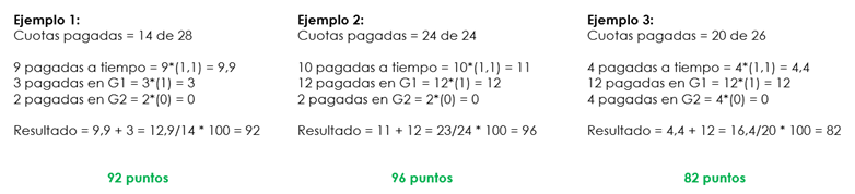 TextoEl contenido generado por IA puede ser incorrecto.